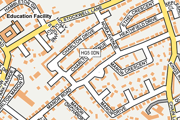 HG5 0DN map - OS OpenMap – Local (Ordnance Survey)