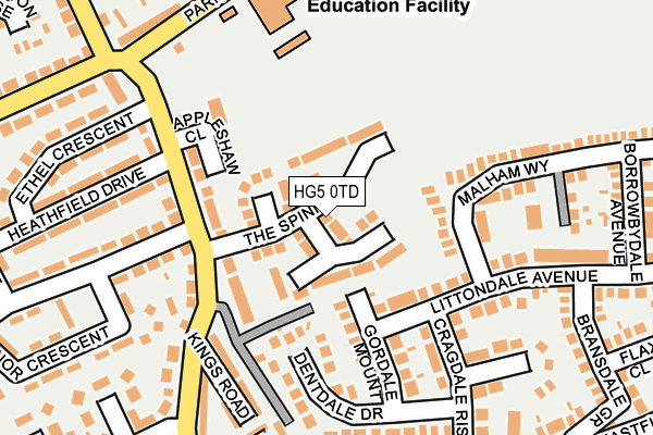 Map of CATHY MARTIN COACHING LTD at local scale