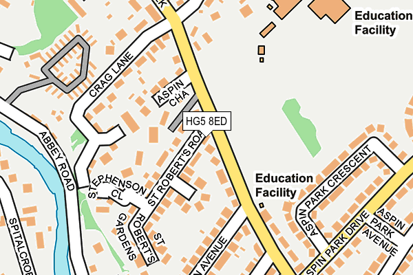 HG5 8ED map - OS OpenMap – Local (Ordnance Survey)