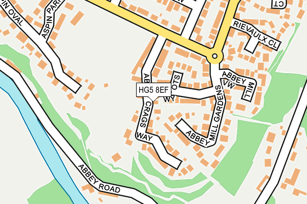 HG5 8EF map - OS OpenMap – Local (Ordnance Survey)