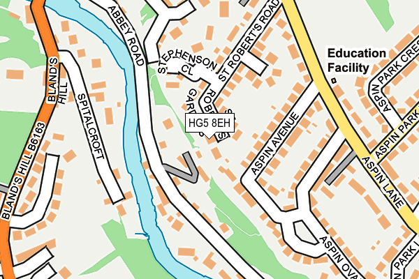 HG5 8EH map - OS OpenMap – Local (Ordnance Survey)