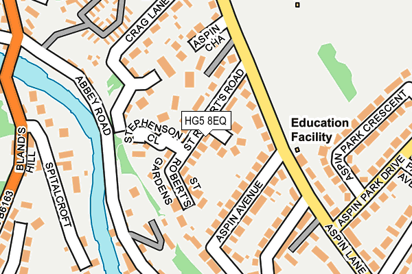 HG5 8EQ map - OS OpenMap – Local (Ordnance Survey)