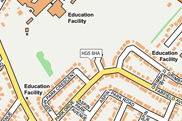 HG5 8HA map - OS OpenMap – Local (Ordnance Survey)