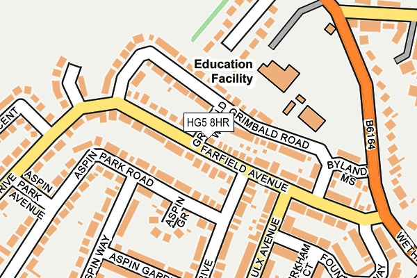 HG5 8HR map - OS OpenMap – Local (Ordnance Survey)