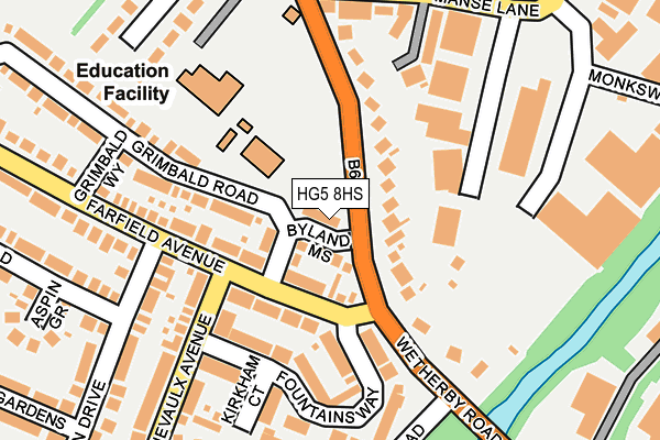 HG5 8HS map - OS OpenMap – Local (Ordnance Survey)