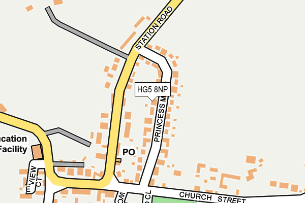 HG5 8NP map - OS OpenMap – Local (Ordnance Survey)