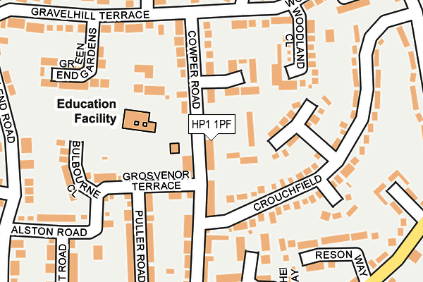 HP1 1PF map - OS OpenMap – Local (Ordnance Survey)