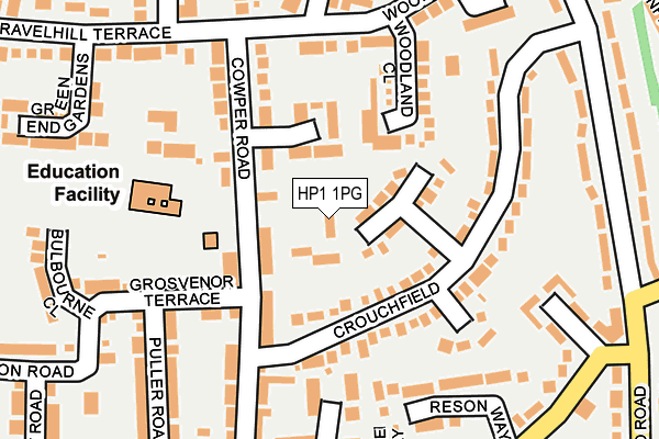 HP1 1PG map - OS OpenMap – Local (Ordnance Survey)