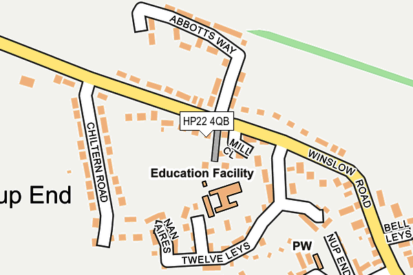 Map of GOBBLER MEDICAL LIMITED at local scale