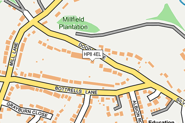 Map of PENSITY LTD at local scale