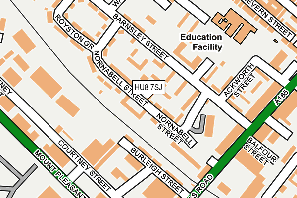 HU8 7SJ map - OS OpenMap – Local (Ordnance Survey)