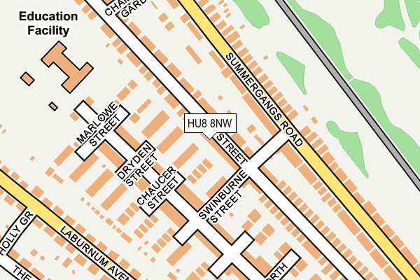 HU8 8NW map - OS OpenMap – Local (Ordnance Survey)