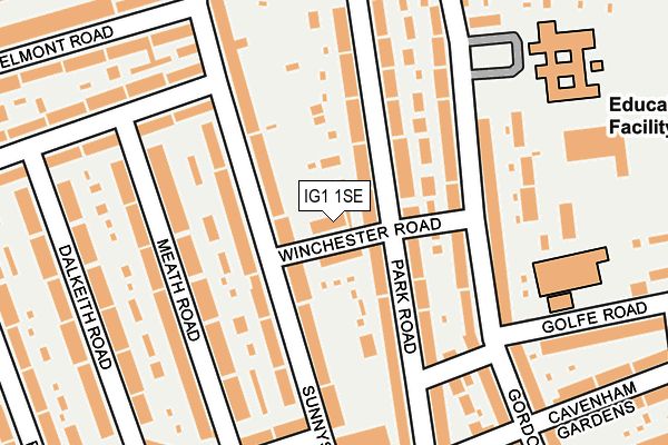 IG1 1SE map - OS OpenMap – Local (Ordnance Survey)