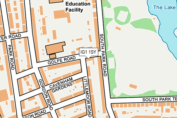 IG1 1SY map - OS OpenMap – Local (Ordnance Survey)