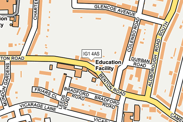 IG1 4AS map - OS OpenMap – Local (Ordnance Survey)