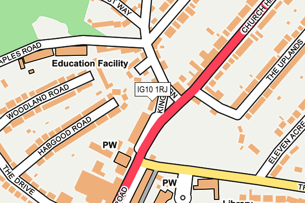 IG10 1RJ map - OS OpenMap – Local (Ordnance Survey)