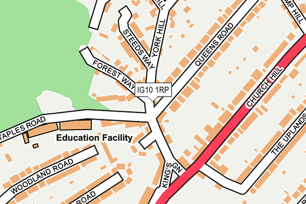 IG10 1RP map - OS OpenMap – Local (Ordnance Survey)
