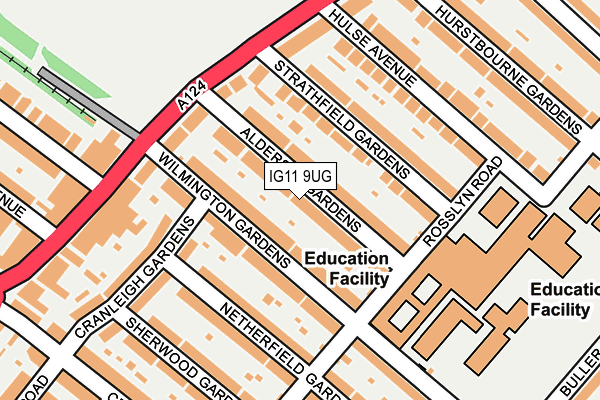 IG11 9UG map - OS OpenMap – Local (Ordnance Survey)