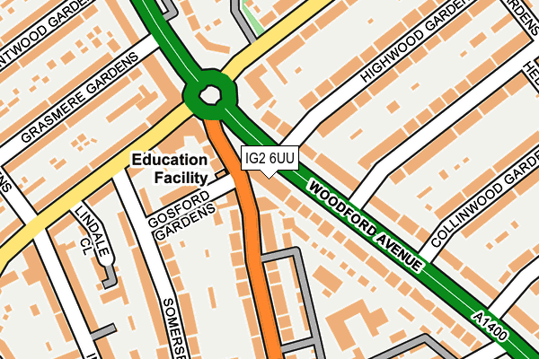 IG2 6UU map - OS OpenMap – Local (Ordnance Survey)