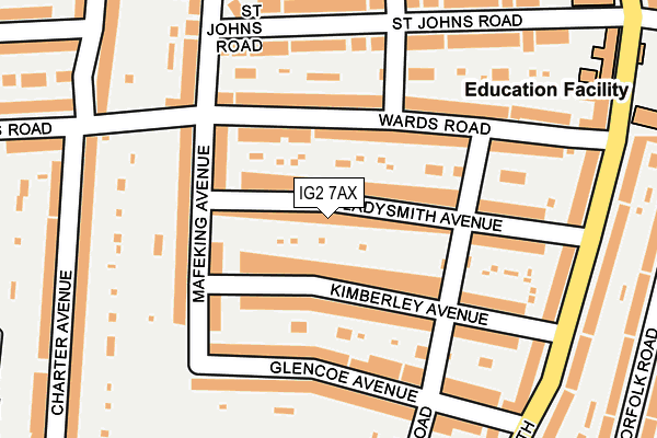 IG2 7AX map - OS OpenMap – Local (Ordnance Survey)