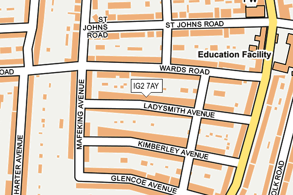 IG2 7AY map - OS OpenMap – Local (Ordnance Survey)