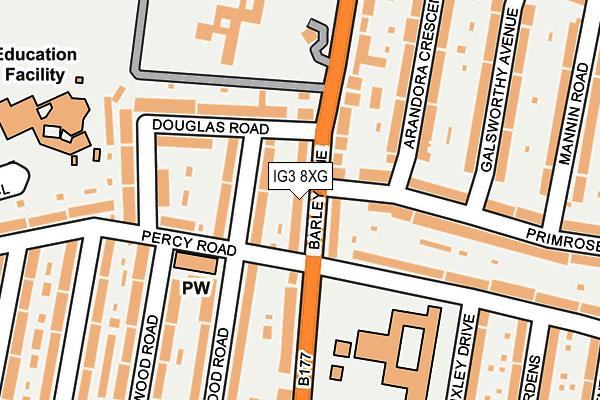 IG3 8XG map - OS OpenMap – Local (Ordnance Survey)