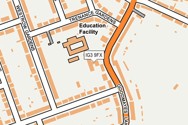 IG3 9FX map - OS OpenMap – Local (Ordnance Survey)