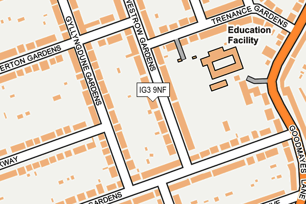 IG3 9NF map - OS OpenMap – Local (Ordnance Survey)