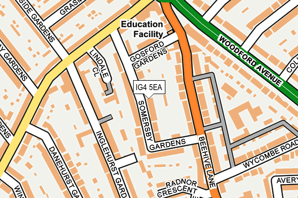 IG4 5EA map - OS OpenMap – Local (Ordnance Survey)