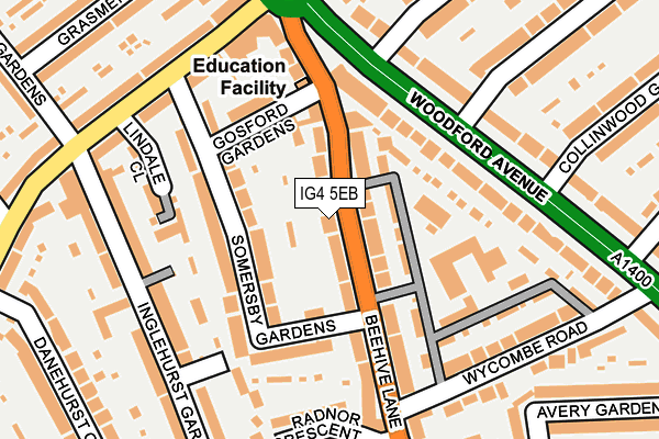 IG4 5EB map - OS OpenMap – Local (Ordnance Survey)