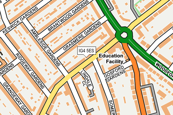 IG4 5ES map - OS OpenMap – Local (Ordnance Survey)