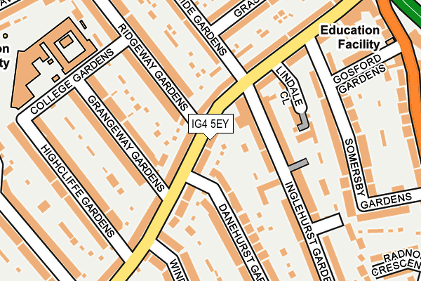 IG4 5EY map - OS OpenMap – Local (Ordnance Survey)