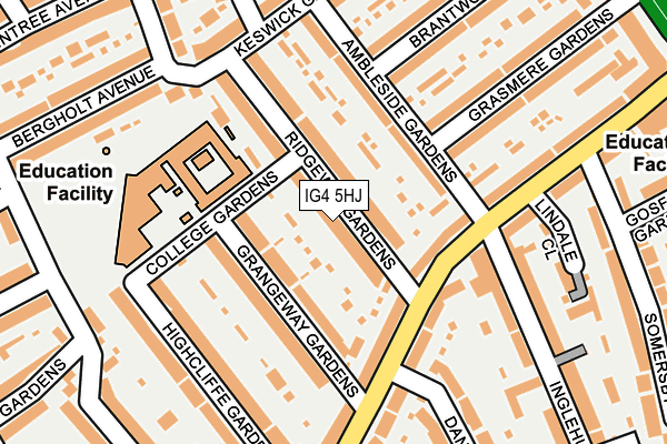 IG4 5HJ map - OS OpenMap – Local (Ordnance Survey)