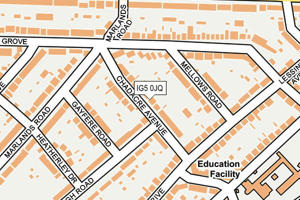 Map of AVB HOUSING LIMITED at local scale