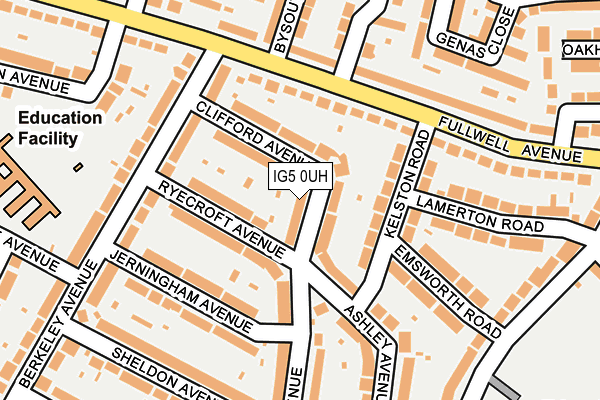 IG5 0UH map - OS OpenMap – Local (Ordnance Survey)