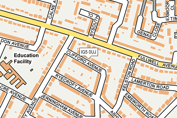 IG5 0UJ map - OS OpenMap – Local (Ordnance Survey)