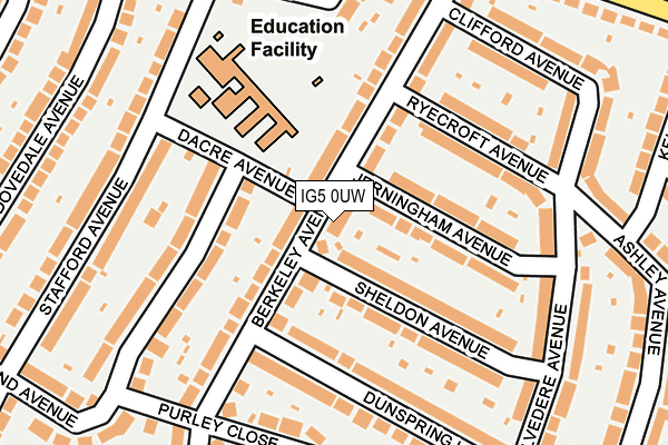 IG5 0UW map - OS OpenMap – Local (Ordnance Survey)