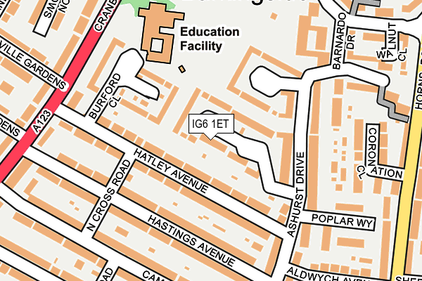 IG6 1ET map - OS OpenMap – Local (Ordnance Survey)