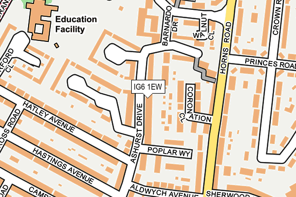 IG6 1EW map - OS OpenMap – Local (Ordnance Survey)