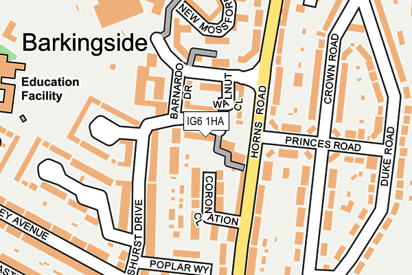 IG6 1HA map - OS OpenMap – Local (Ordnance Survey)