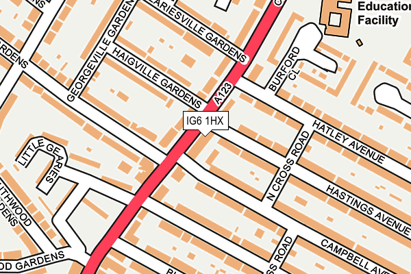 IG6 1HX map - OS OpenMap – Local (Ordnance Survey)