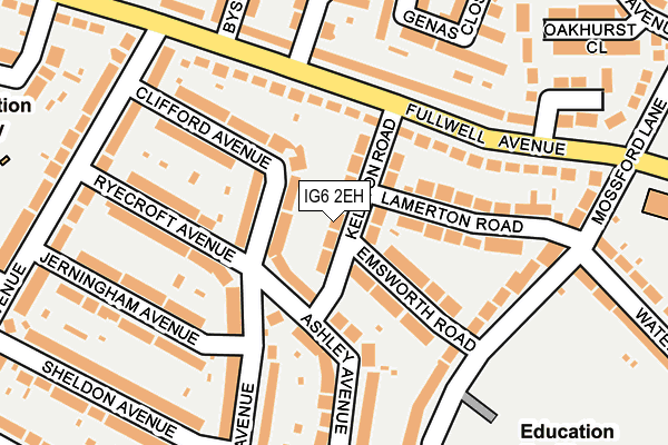 IG6 2EH map - OS OpenMap – Local (Ordnance Survey)
