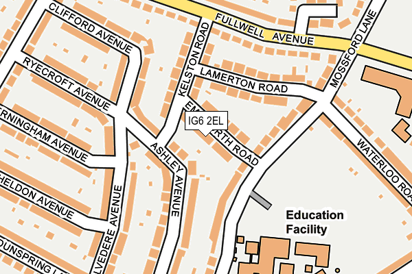 IG6 2EL map - OS OpenMap – Local (Ordnance Survey)
