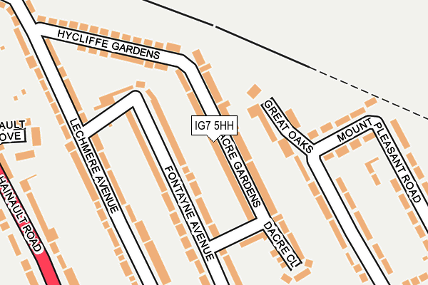 IG7 5HH map - OS OpenMap – Local (Ordnance Survey)