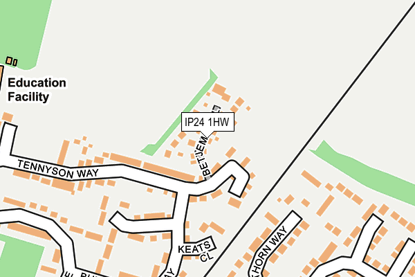 IP24 1HW map - OS OpenMap – Local (Ordnance Survey)