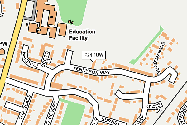 IP24 1UW map - OS OpenMap – Local (Ordnance Survey)