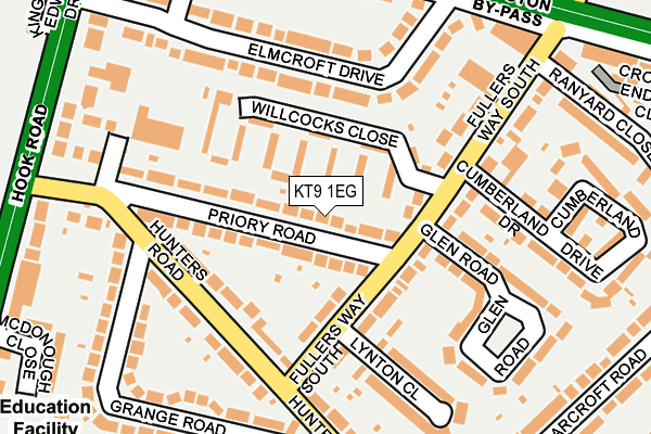 KT9 1EG map - OS OpenMap – Local (Ordnance Survey)