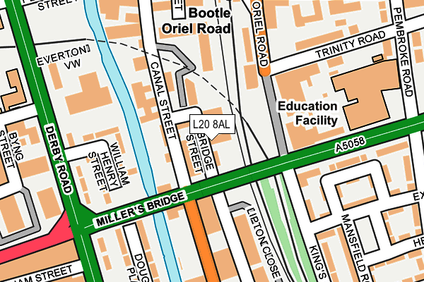 L20 8AL map - OS OpenMap – Local (Ordnance Survey)