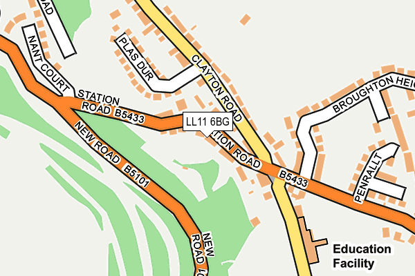 LL11 6BG map - OS OpenMap – Local (Ordnance Survey)