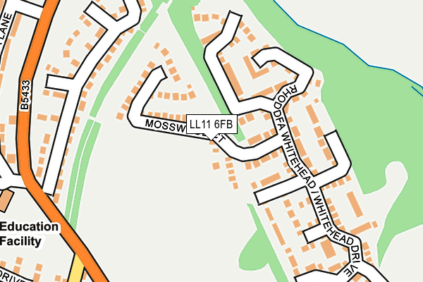 LL11 6FB map - OS OpenMap – Local (Ordnance Survey)